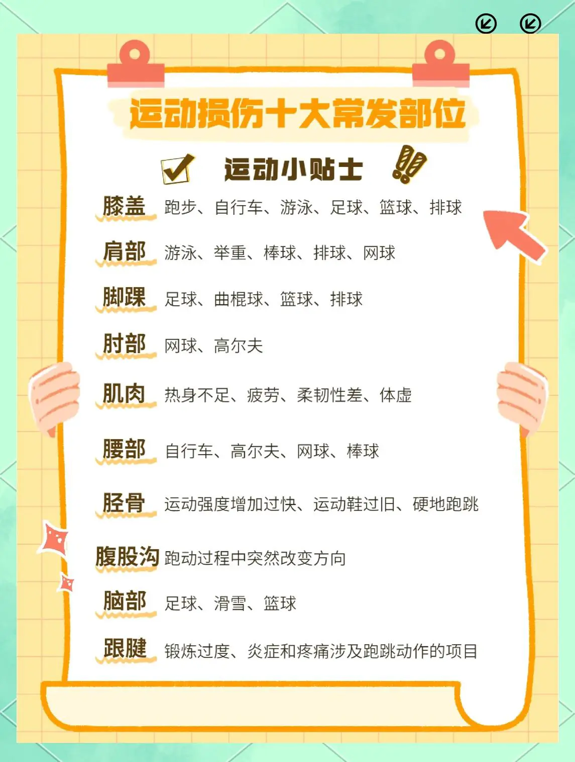为什么篮球运动员需要学会管理情绪_2